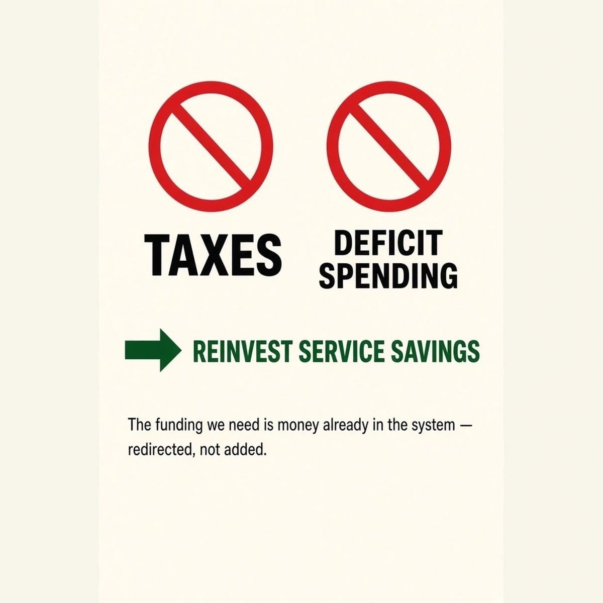No taxes, no deficit spending — reinvest service savings back into the program